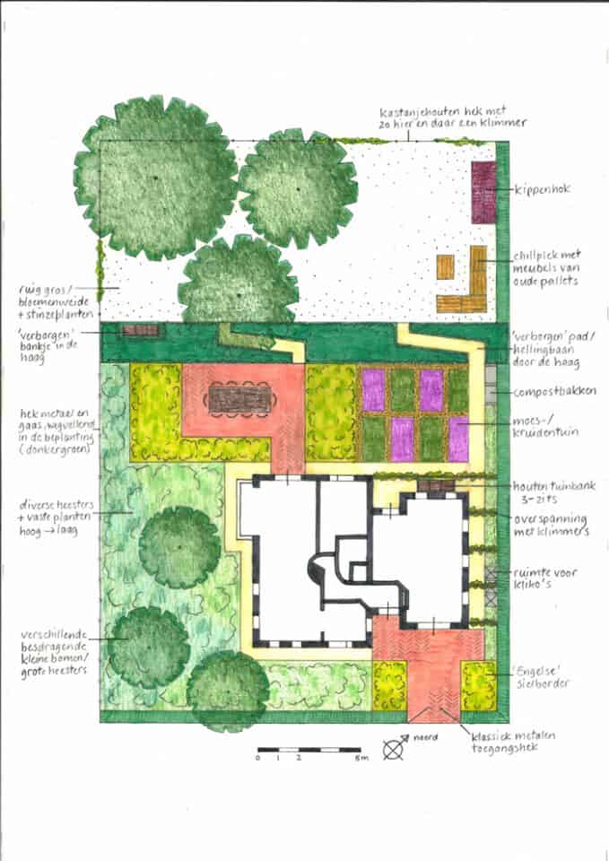 Piekfijn Tuinontwerp, Van binnen naar buiten masterplan