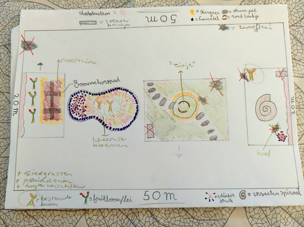 Een groene verblijfsplek voor alle buren 2 groene verblijfsplek, Piekfijn Tuinonwerp